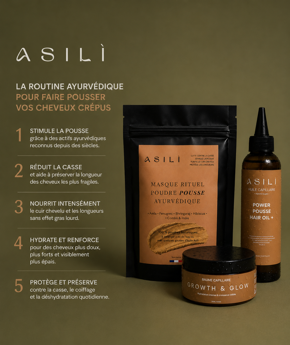 Routine Pousse Cheveux Crépus 3 Mois – Cure Ayurvédique Complète | Asilì
