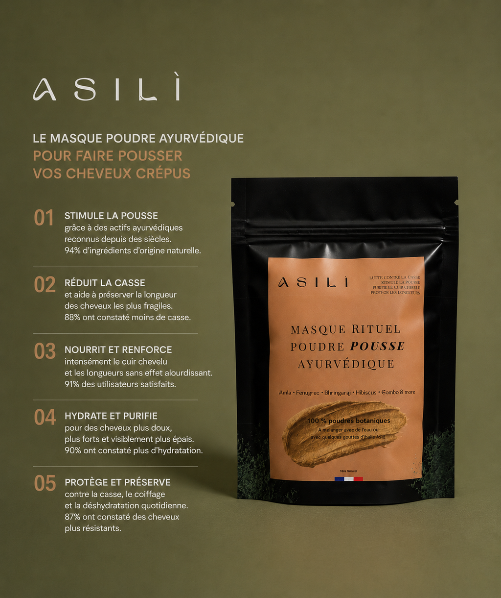 Masque Cheveux Crépus aux Poudres Ayurvédiques – Soin Profond Anti-Casse | Asilì