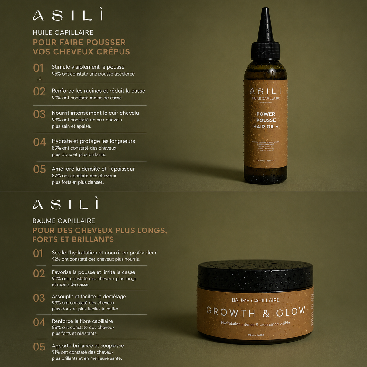 Duo Huile & Baume Cheveux Crépus – Routine Pousse Complète | Asilì