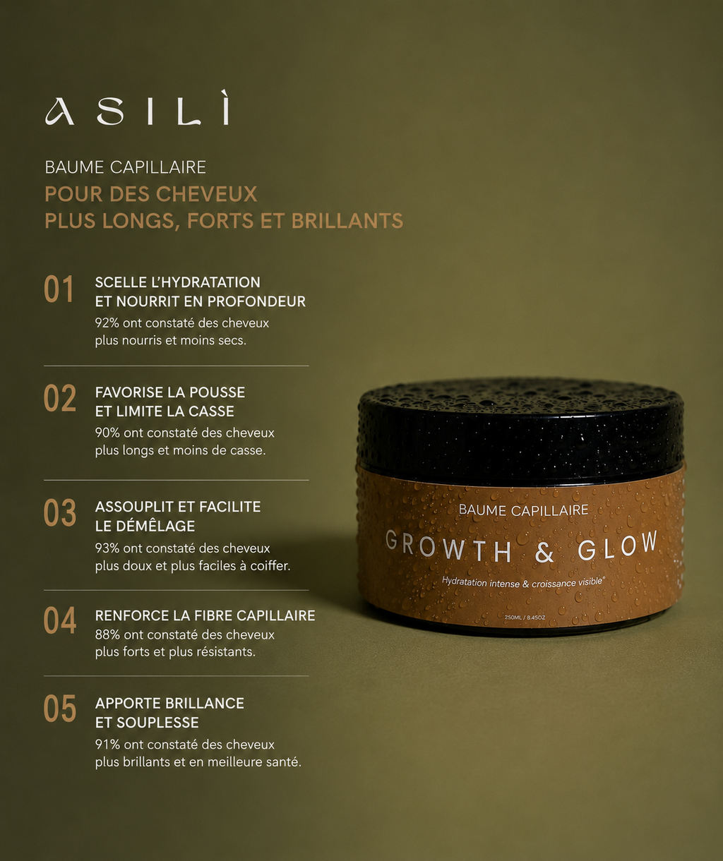 Baume Hydratant Cheveux Crépus & Bouclés – Soin Scellant Pousse | Asilì